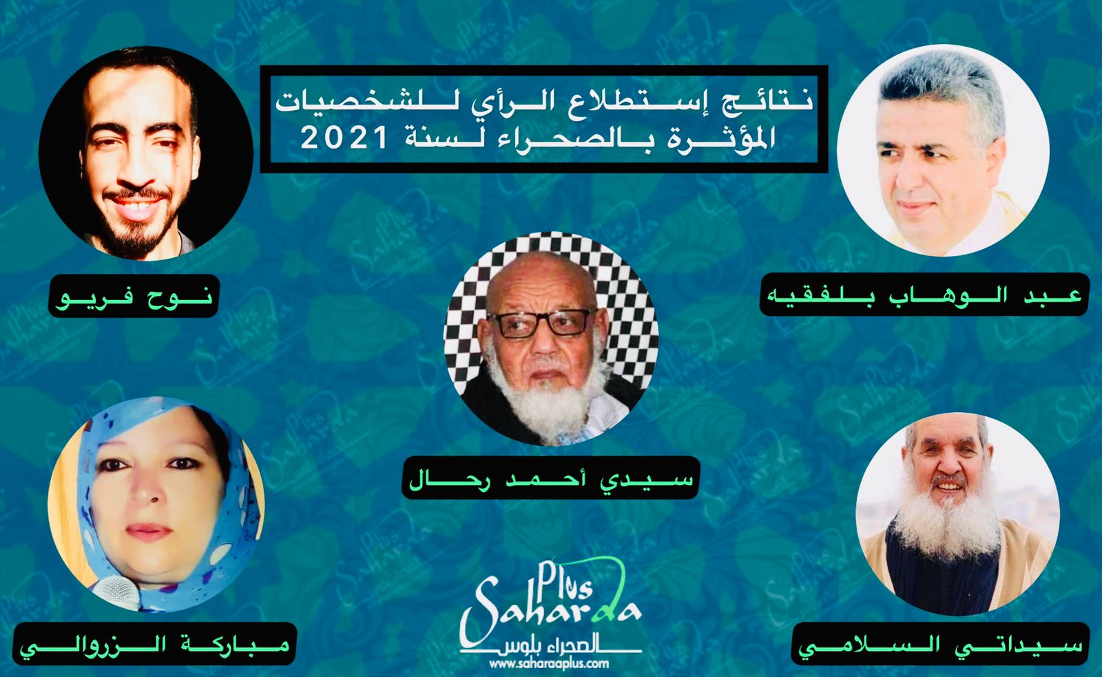 “الصحراء بلوس” تختار اكثر الشخصيات المؤثرة لسنة 2021 .. خمسة أسماء نالت إستطلاع رأي ساكنة الصحراء و أستحقت الإشادة‬