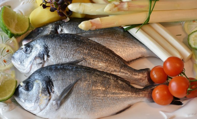 أسعار بيع المواد الغذائية الاساسية بالتقسيط بجهة العيون- الساقية الحمراء